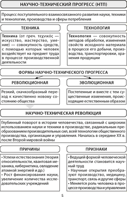 Учебное пособие Аверсэв Обществоведение. 11 класс. 2024, мягкая обложка (Кушнер Надежда)