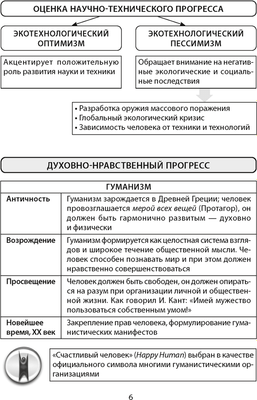 Учебное пособие Аверсэв Обществоведение. 11 класс. 2024, мягкая обложка (Кушнер Надежда)