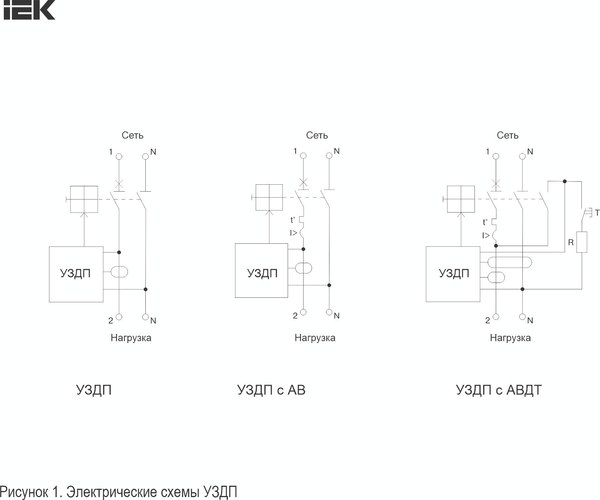 Устройство защиты от дугового пробоя IEK 1P+N 50A / KA-DP10-1-050