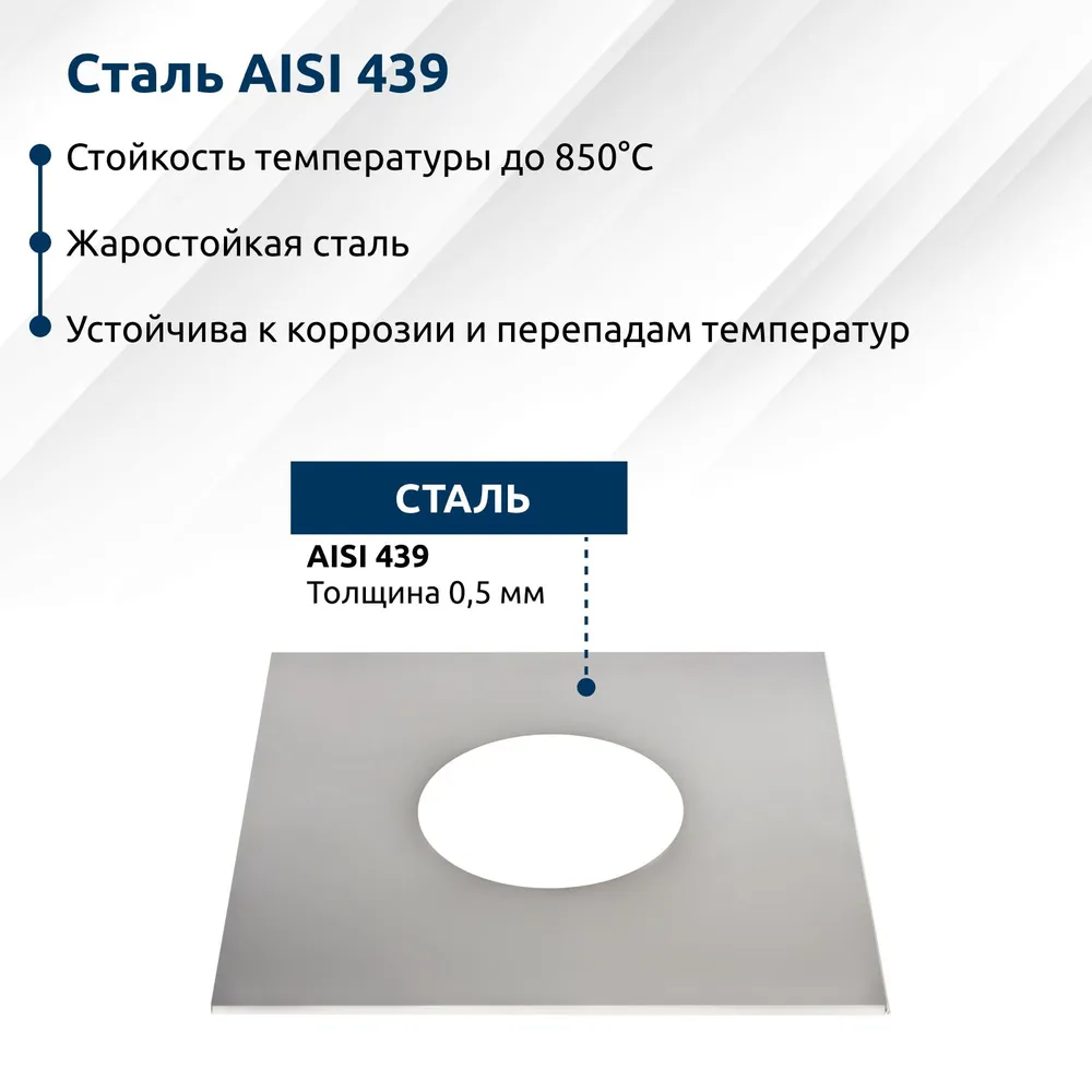 Экран защитный для дымохода UMKPRO ППУ ф 220 AISI 439/0.5мм — фото 3