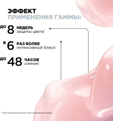 Набор косметики для волос L'Oreal Professionnel Новогодний Vitamino Color Для окрашенных волос (300мл+250мл)