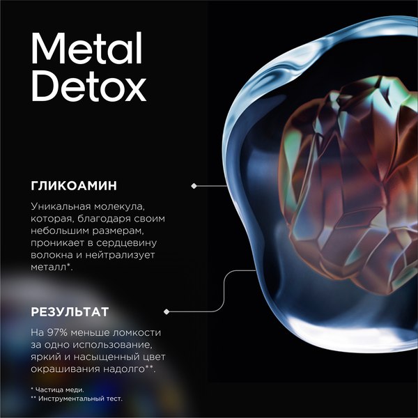 Шампунь для волос L'Oreal Professionnel Metal Detox Для окрашенных и осветленных волос Рефил (500мл)