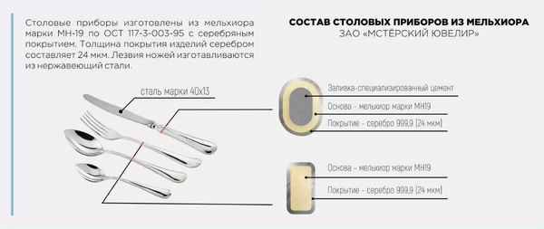 Столовая ложка Мстерский Ювелир Весна / С33782100325