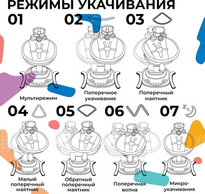 Детский шезлонг Nuovita Degno (белый/графитно-черный)