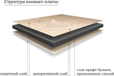 Тумба под умывальник ЗОВ Лира 90 / L90MW0MWGVA-KP13W (белый глянцевый)