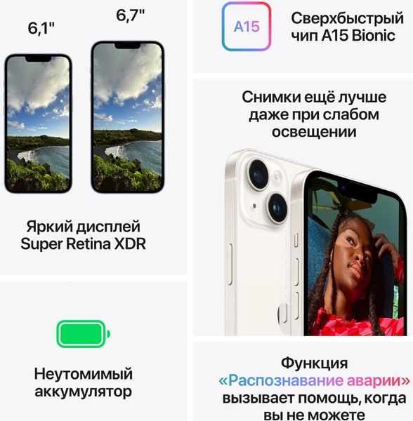 Смартфон восстановленный Apple iPhone 14 128GB Flip Грейд A (полуночный)