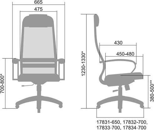 Купить Кресло офисное Metta SU-BK130-8 PL в Гомеле