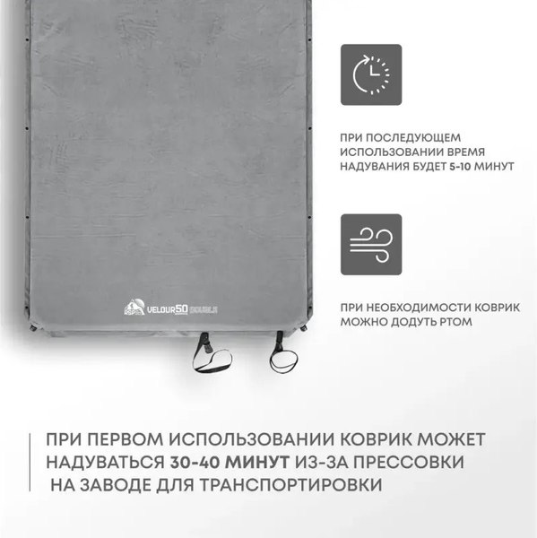 Туристический коврик RSP Outdoor Velour 50 Double / M-VEL-50-DBL-G (серый)