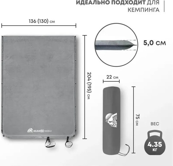 Туристический коврик RSP Outdoor Velour 50 Double / M-VEL-50-DBL-G (серый)