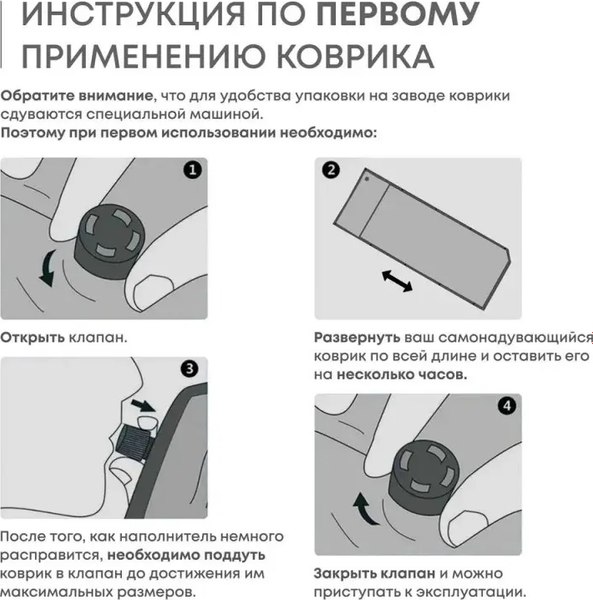 Туристический коврик RSP Outdoor Velour 50 Double / M-VEL-50-DBL-G (серый)