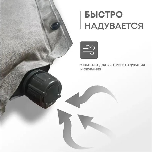 Туристический коврик RSP Outdoor Velour 50 Double / M-VEL-50-DBL-G (серый)