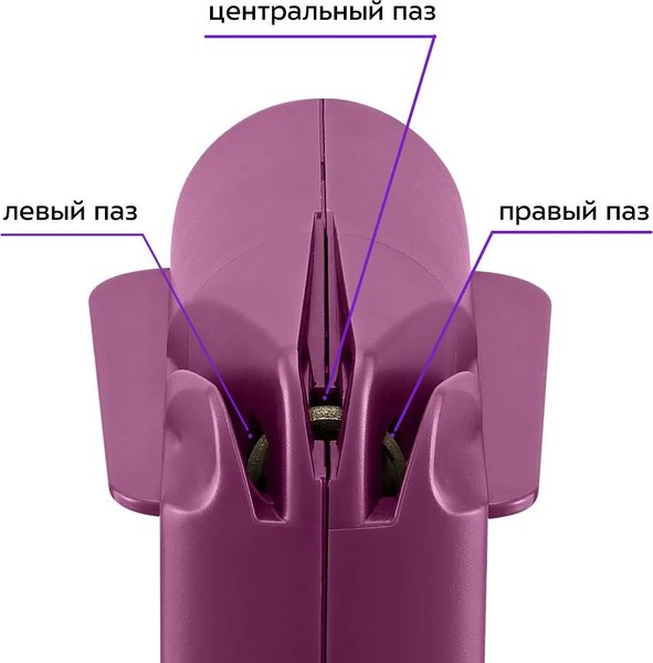 Ножеточка электрическая Kitfort КТ-6814