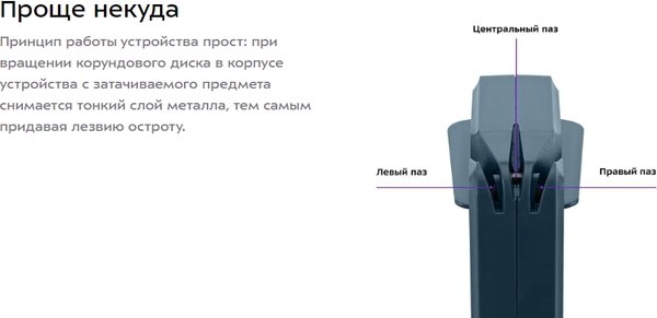 Ножеточка электрическая Kitfort КТ-6815