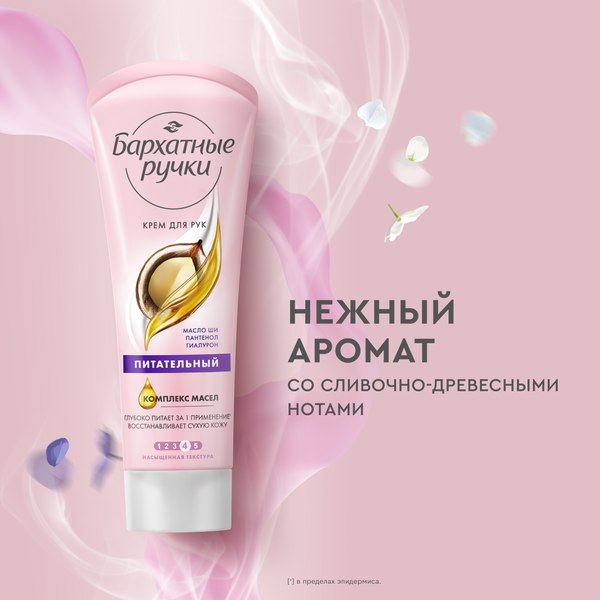 Набор косметики для тела Бархатные ручки С теплотой для тебя 2024 Крем для рук (2x80мл)