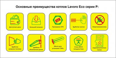 Твердотопливный котел Lavoro Pro P-400