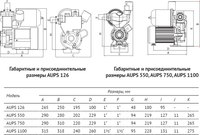 Насосная станция Unipump Aups 550 - 