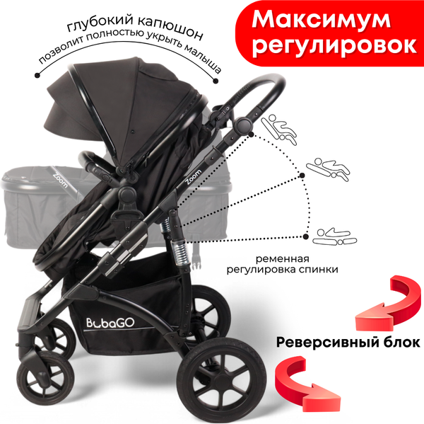 Детская универсальная коляска Bubago Zoom color 2 в 1 / BG 135-B-1 %rs_city_gde%