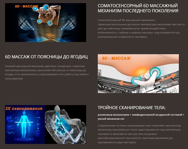 Изображение товара Массажное кресло Richter Triumph (черный)