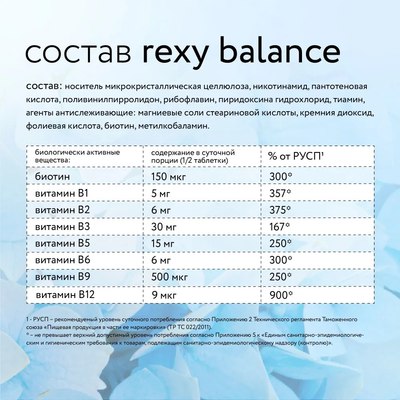 Мультивитаминный комплекс Rexy Balance комплекс витаминов B1-B12 (60 таблеток)