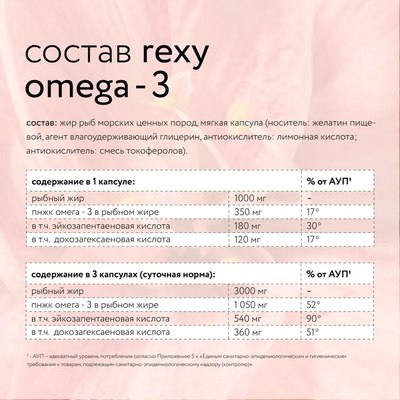 Жирные кислоты Rexy Happy girl Омега-3 (90 капсул)