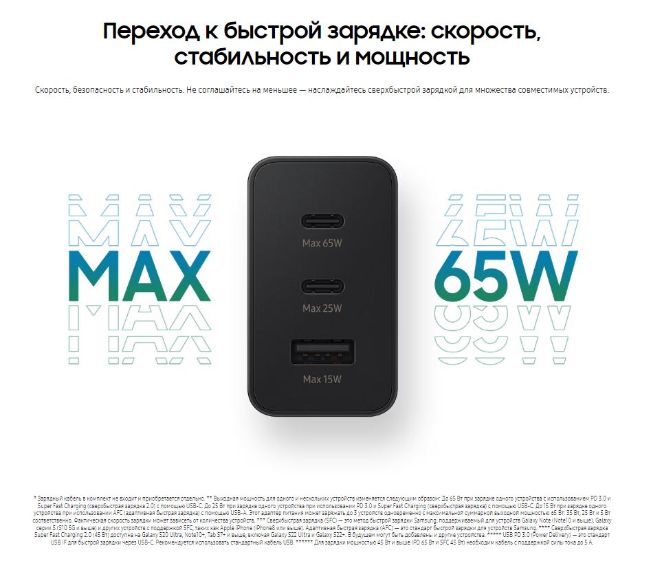 Адаптер питания сетевой Samsung 3-Port/ USB-Cx2/USB EP-T6530 65W