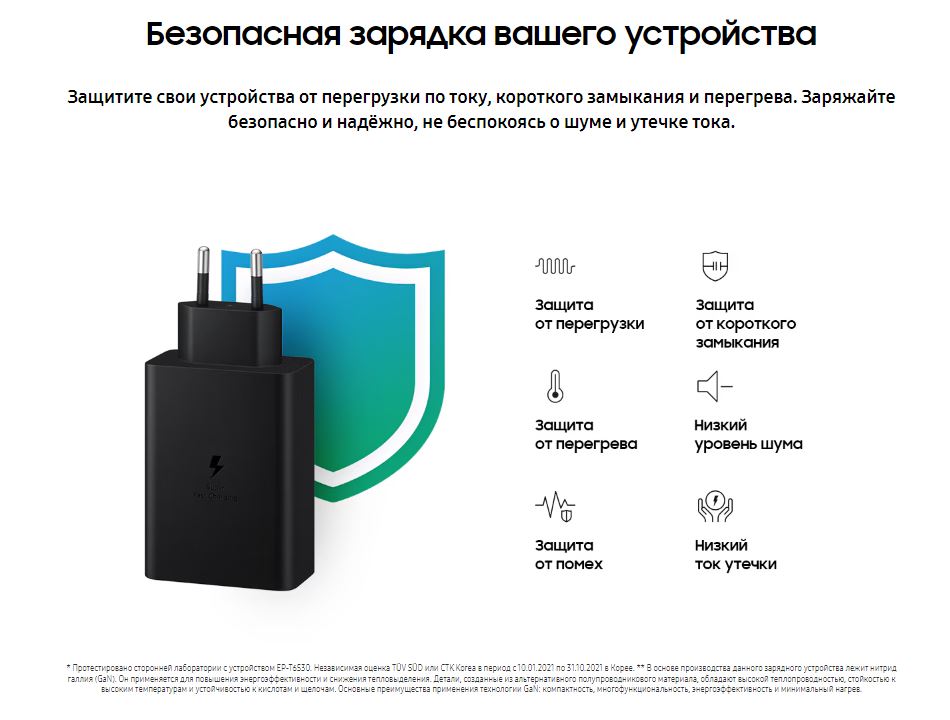 Адаптер питания сетевой Samsung 3-Port/ USB-Cx2/USB EP-T6530 65W