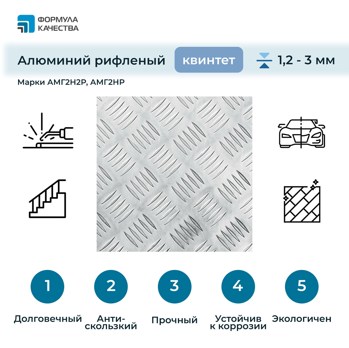 Лист рифленый Формула качества Квинтет Л-2.0x1200x500/К