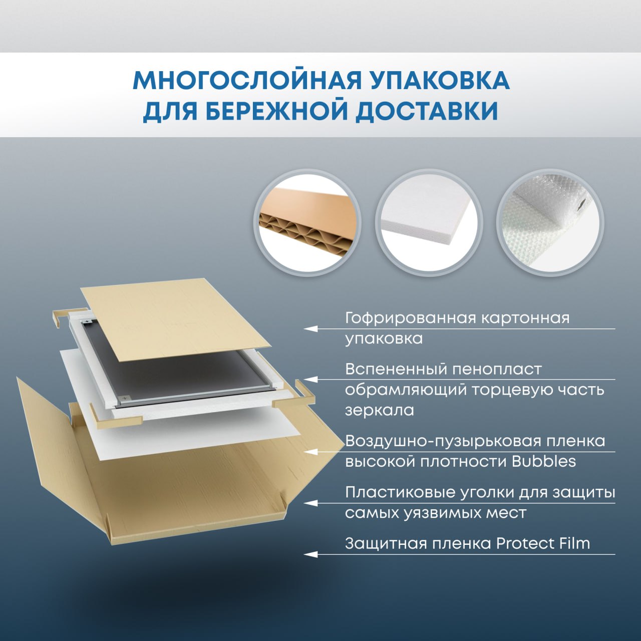 Зеркало Roxen Grown 510200-60GM