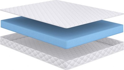 Матрас Сонум Wind 90x200 - 