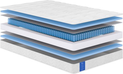 Детский матрас Сонум Play Soft 80x160 - 