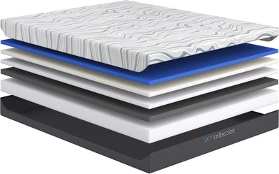 

Матрас, Sky Middle 90x200