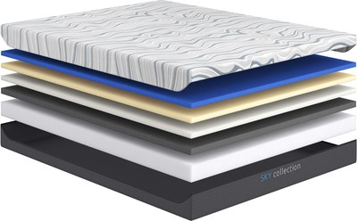 

Матрас, Sky Soft 90x200