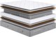 Матрас Сонум Favorite Middle 80x200 - 