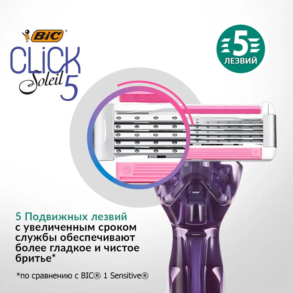 Набор сменных кассет Bic Soleil Click 5