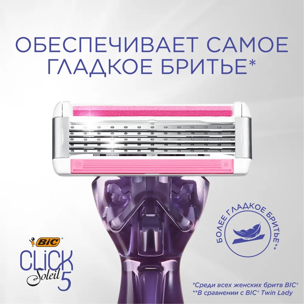 Набор сменных кассет Bic Soleil Click 5