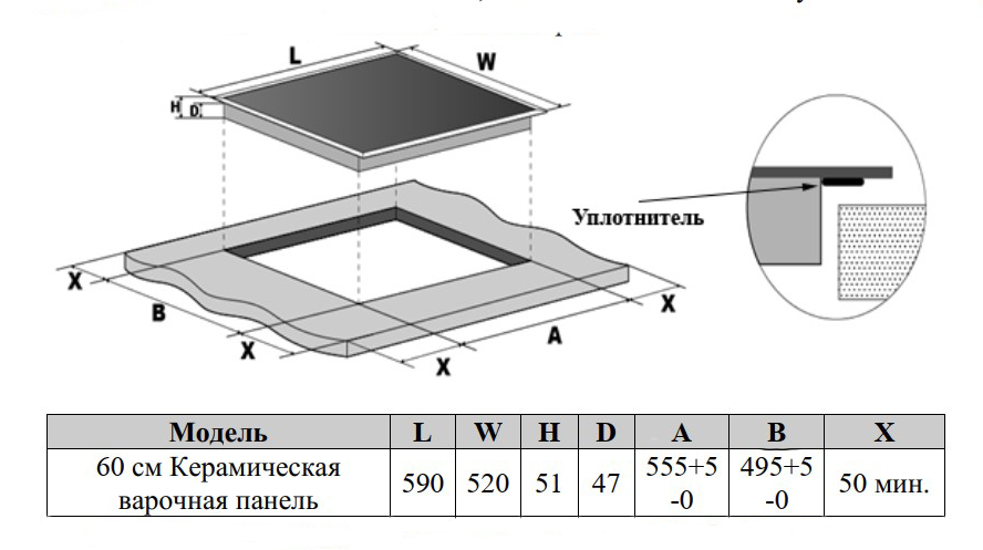 Электрическая варочная панель Weissgauff HV643BSG