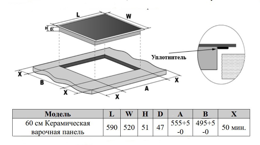 Электрическая варочная панель Weissgauff HV642BSG