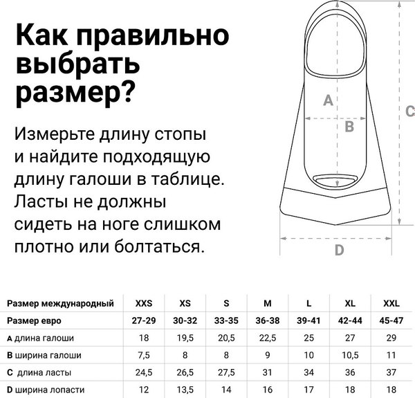 Ласты Torres F01 / SWF012401BK (XXS, черный/серый)