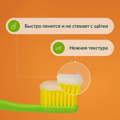 Зубная паста Synergetic Active Complex (240г)