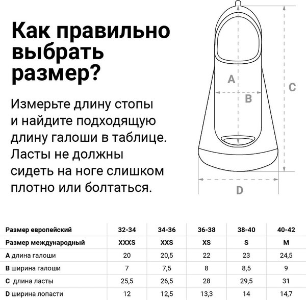Ласты Torres F02 / SWF022400GR (XXXS, салатовый/серый)