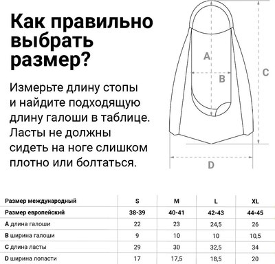 Ласты Torres F03 / SWF032404GR (XL, серый/черный)