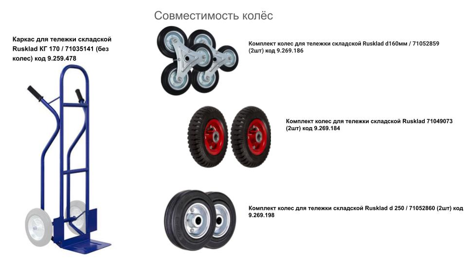 Каркас для тележки складской Rusklad КГ 170 / 71035141