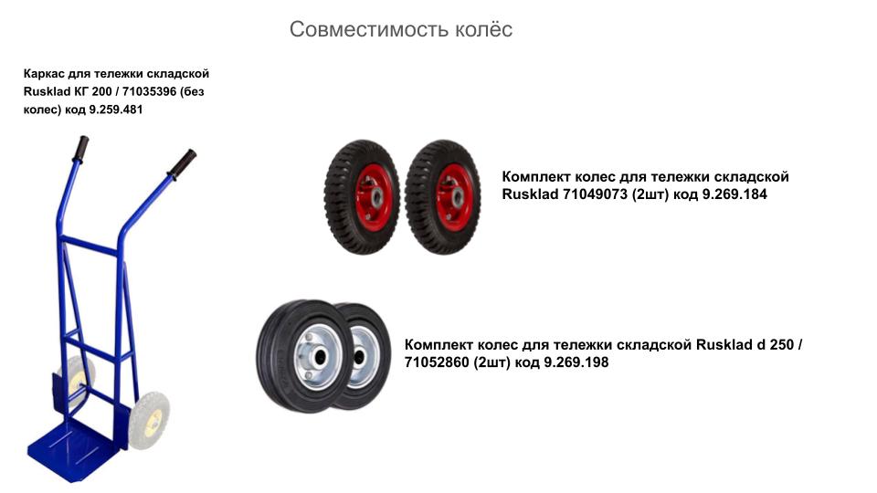 Каркас для тележки складской Rusklad КГ 200 / 71035396