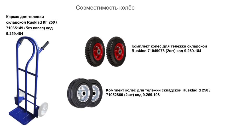 Каркас для тележки складской Rusklad КГ 250 / 71035149