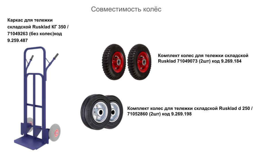 Каркас для тележки складской Rusklad КГ 350 / 71049263