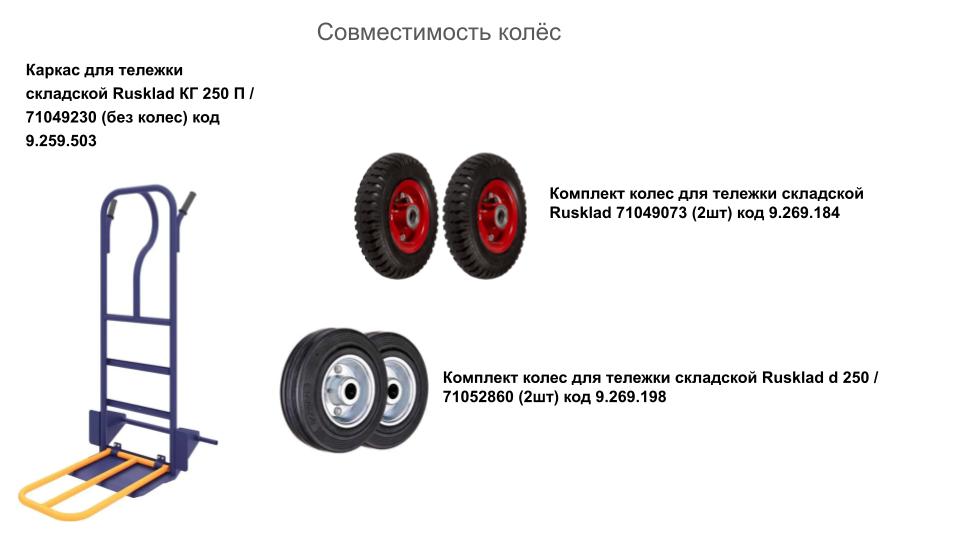 Каркас для тележки складской Rusklad КГ 250 П / 71049230