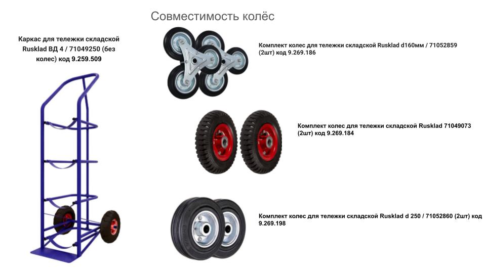 Каркас для тележки складской Rusklad ВД 4 / 71049250