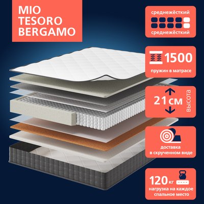 

Матрас, Bergamo 140x200