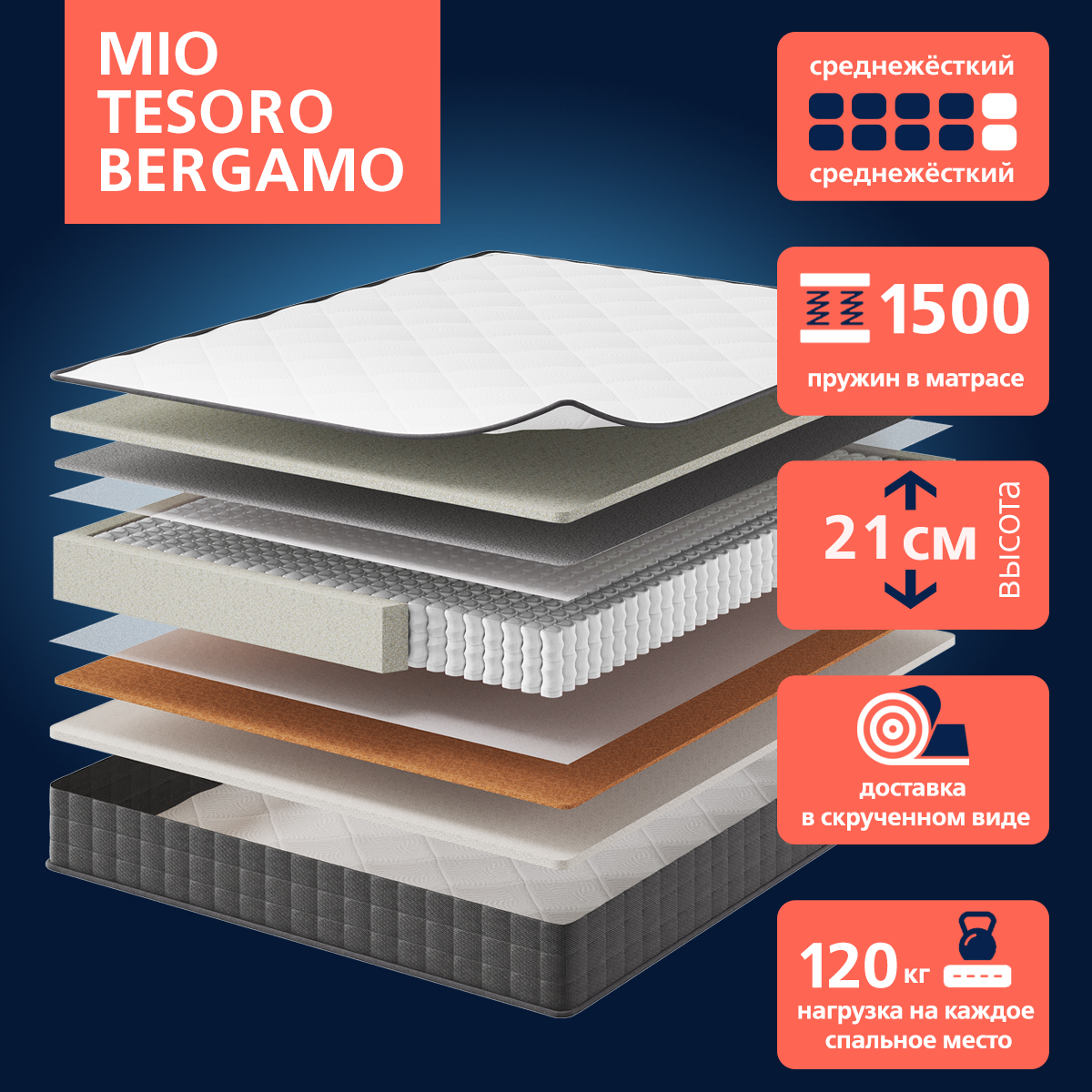 Матрас Mio Tesoro Bergamo 70x190