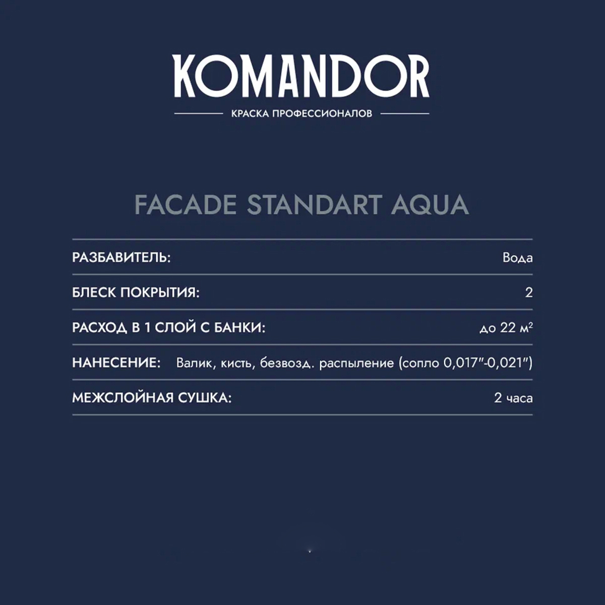 Краска KOMANDOR Facade Standard Aqua База А